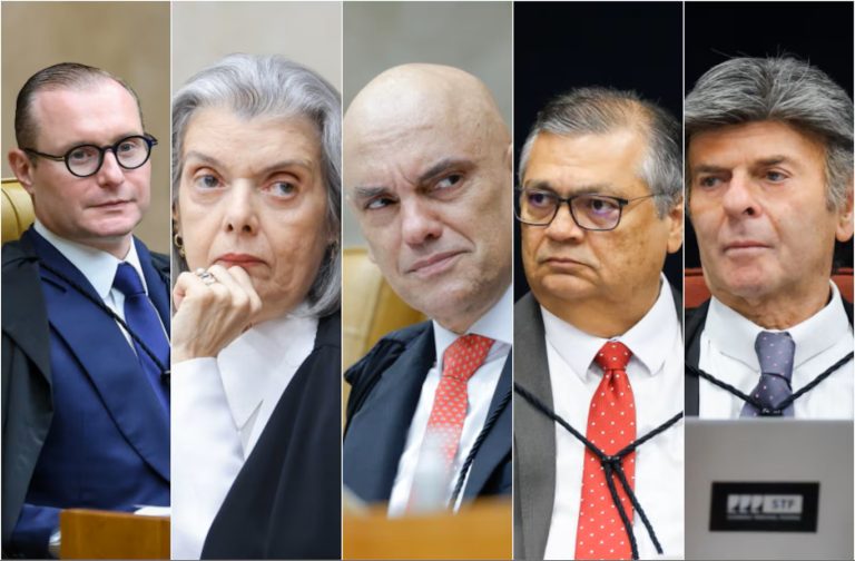 Denúncia contra TCE-MA deve ser submetida à 1ª Turma do STF